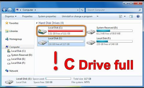 recover lost data after resizing C drive