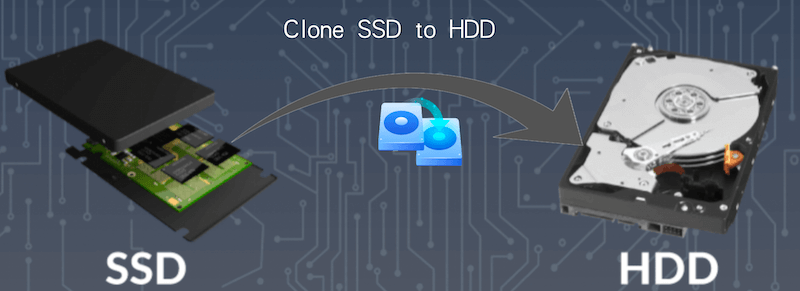 securely clone SSD to HDD