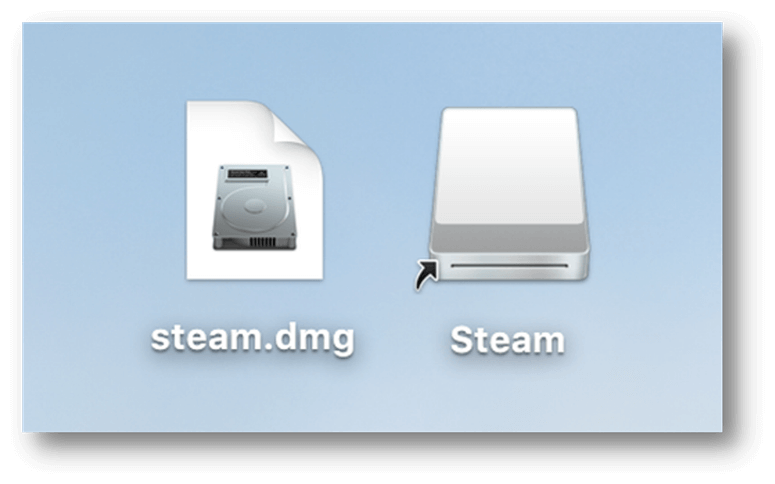 create disk image for macOS Ventura