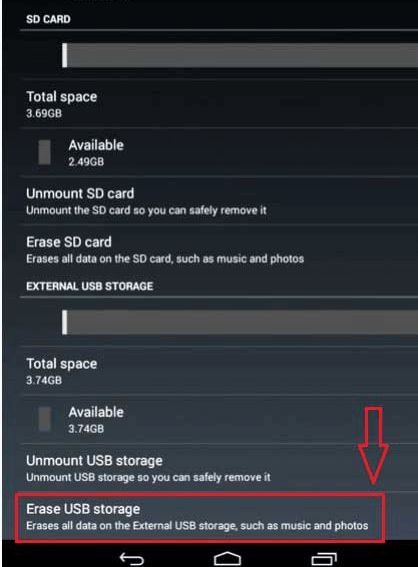 SanDisk Ultra Eco USB Flash Drive
