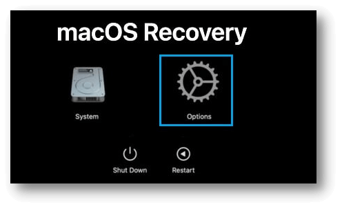 how to put mac to recovery mode