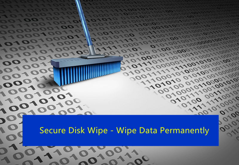 prevent data recovery on Mac