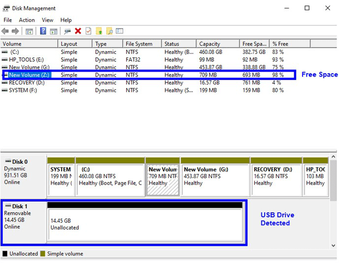 How to Format Dead USB Flash Drive on Windows 11 Including Data Erasure