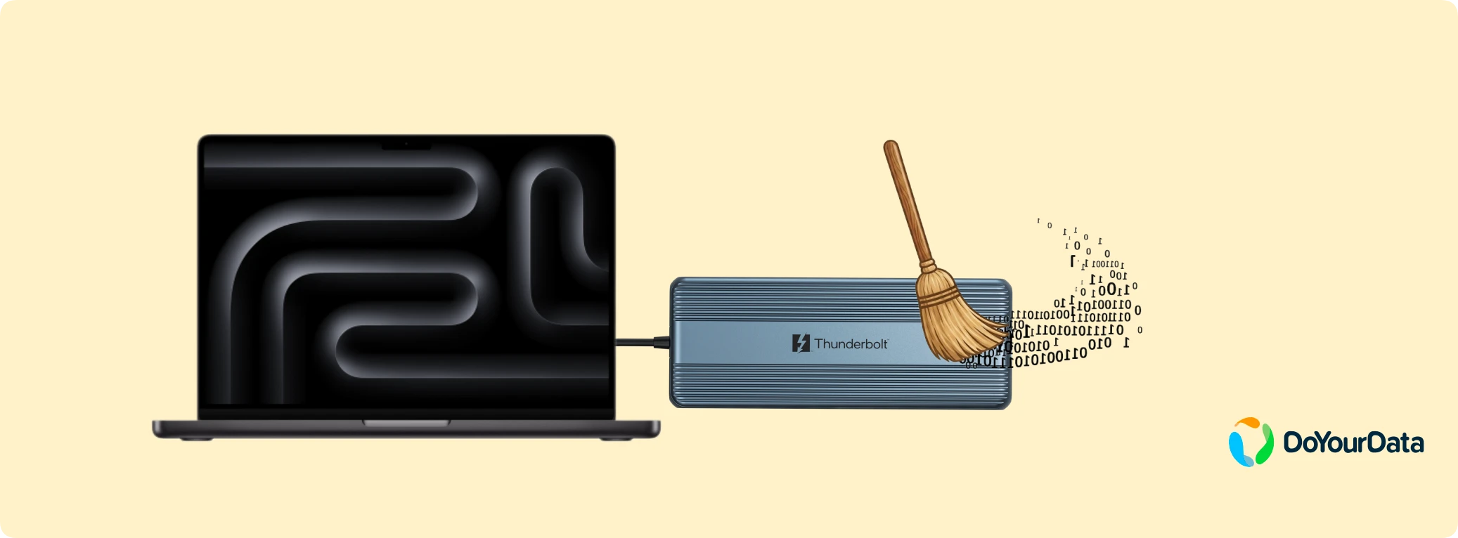 erase Thunderbolt 5 SSD Mac