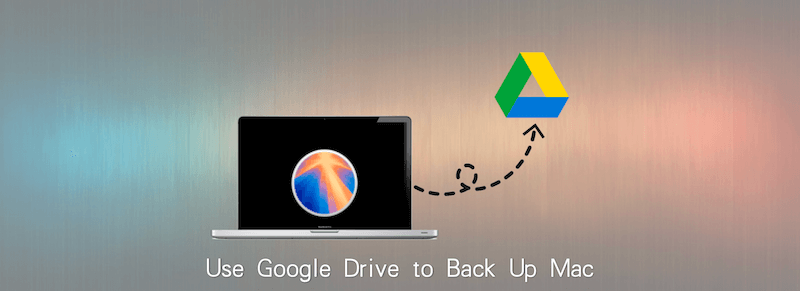 back up Mac data to Google Drive