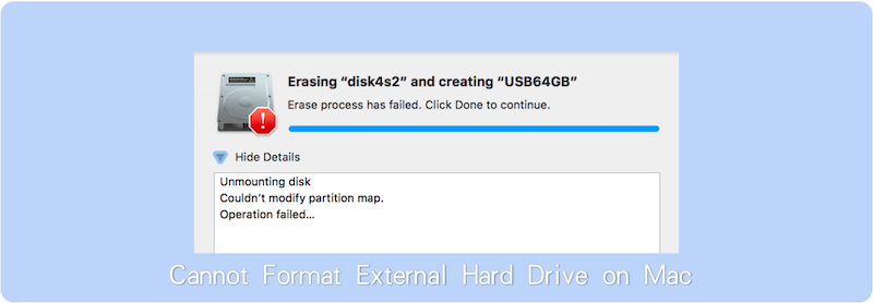 cannot format external hard drive on Mac