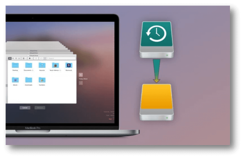 reformat Time Machine disk