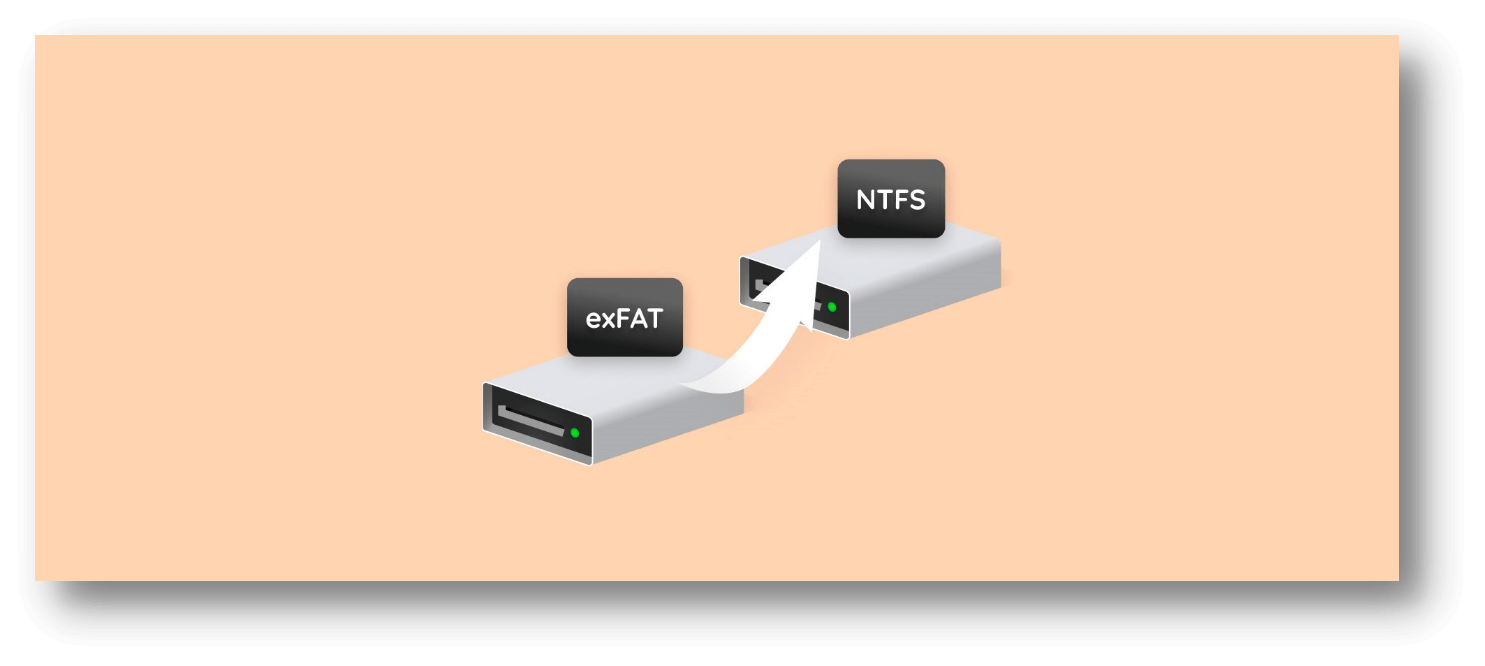 Convert from ExFAT to NTFS on Mac