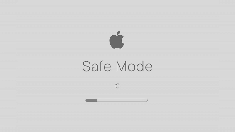 Fix Can't Empty Files from External Hard Drive on Mac