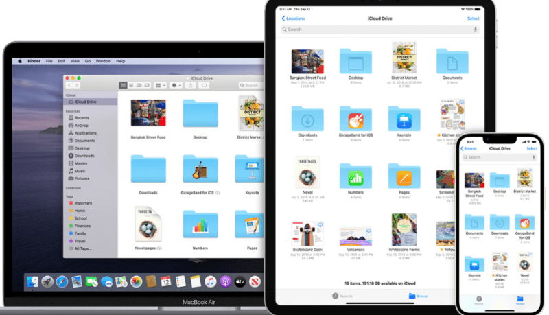 turn off iCloud drive on Mac