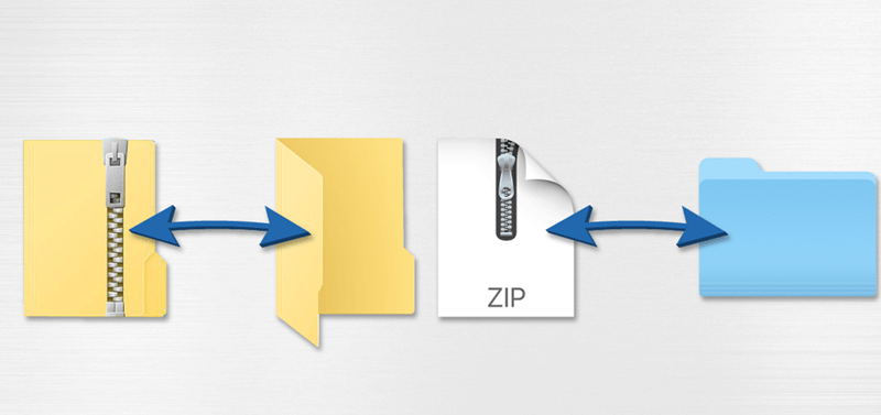 open zip file on Mac