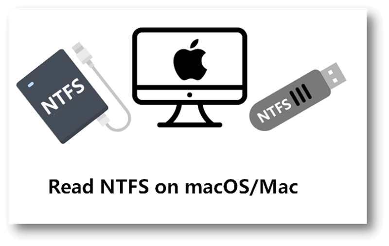 NTFS for Mac